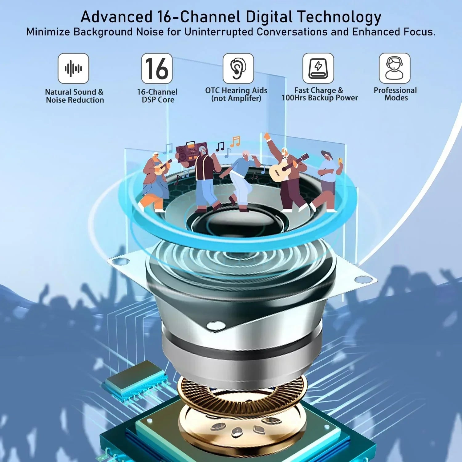 VoiceVivid™ Tiny ITE Bluetooth Hearing Aids (App Controlled)