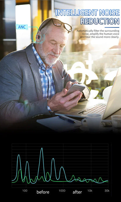 VoiceVivid™ CIC Invisible Hearing Aids (Pair Of 2)