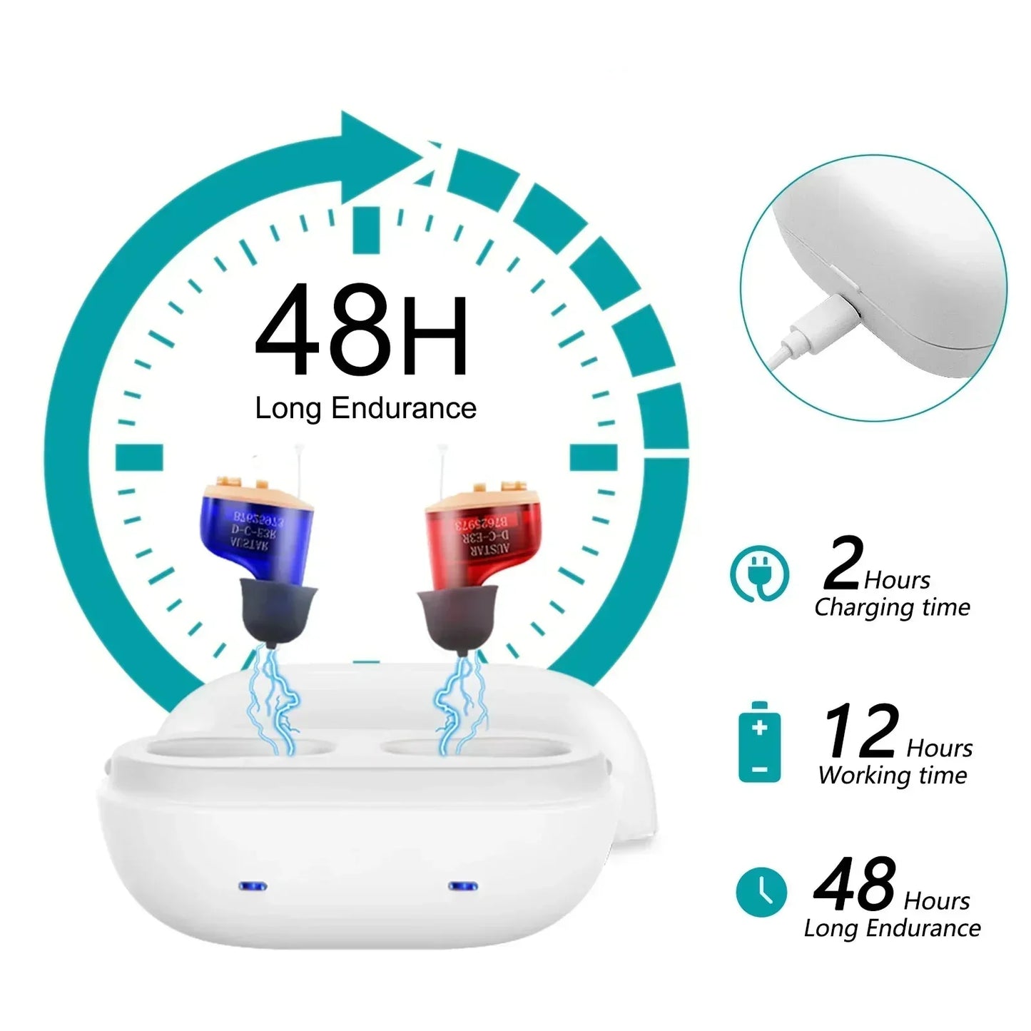 VoiceVivid™ CIC Invisible Hearing Aids (Pair Of 2)