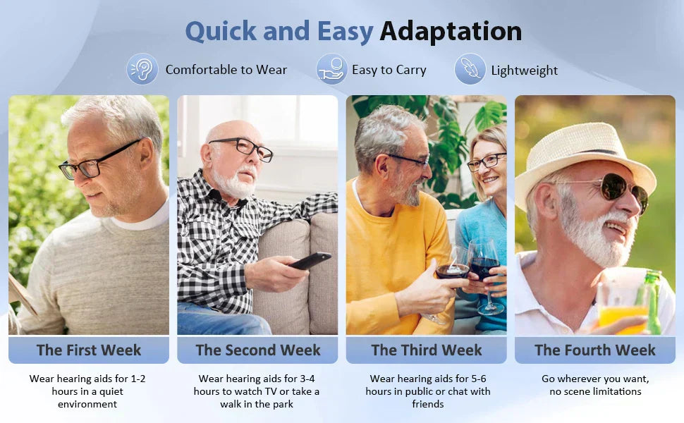 VoiceVivid™  Invisible Hearing Aids CIC (Pair Of 2)